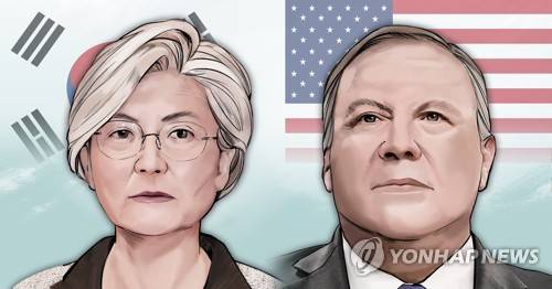 한미 외교장관 통화 (PG) [정연주 제작] 일러스트