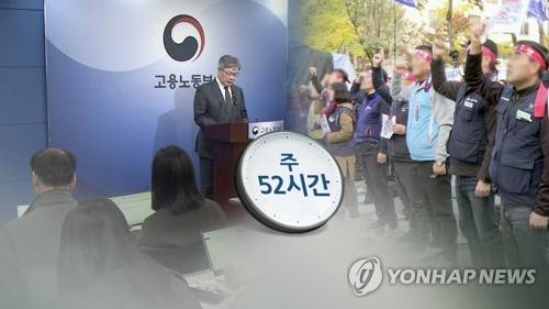 특별연장근로 확대 등 중소기업 주 52시간제 보완책 발표(CG) [연합뉴스TV 제공]