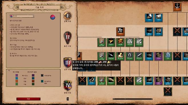 에이지 오브 엠파이어 2 : 디피니티브 에디션