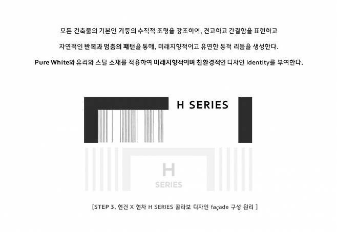 현대건설과 현대차 협업으로 탄생한 H 시리즈 디자인 컨셉. [사진=현대건설]