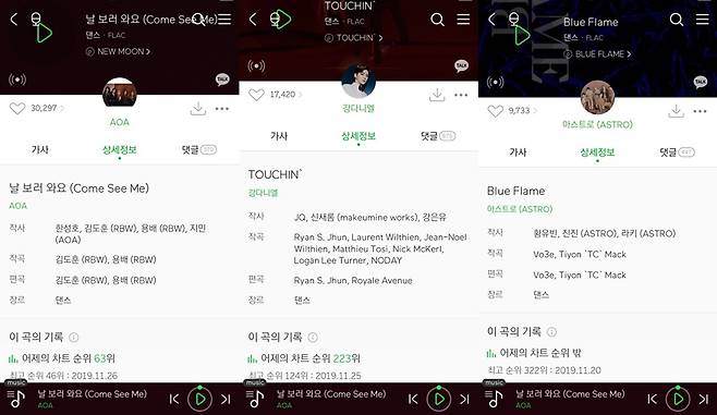 ▲ AOA, 강다니엘, 아스트로 음원 순위. 출처ㅣ멜론 캡처