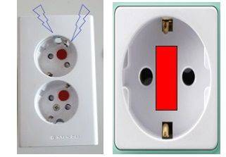 콘센트에 부착한 '나노캡슐 소화기(붉은색 부분)'의 모습. [사진=유튜브 화면캡처]