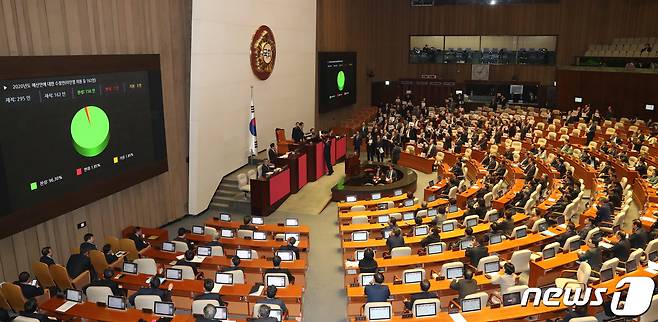 10일 서울 여의도 국회 본회의장에서 열린 제371회국회(정기회) 제12차 본회의에서 문희상 국회의장이 2020년도 예산안을 상정 의결하고 있다.  © News1 이종덕 기자