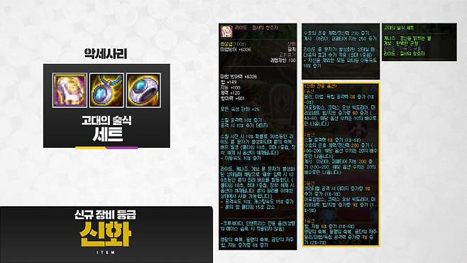 던파 업데이트 신화 아이템