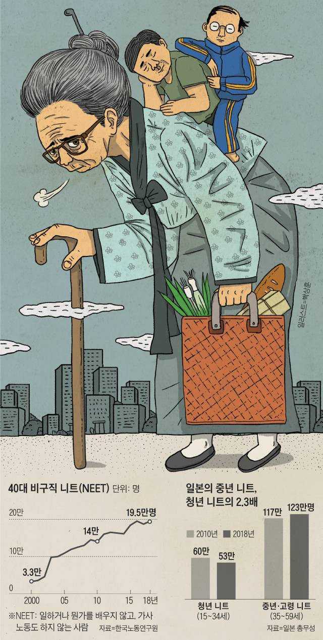 /일러스트=박상훈