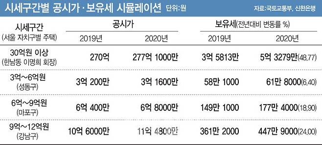 [이데일리 김정훈 기자]