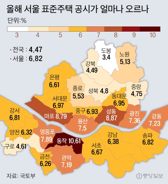 올해 서울 표준주택 공시가 얼마나 오르나. 그래픽=김주원 기자 zoom@joongang.co.kr