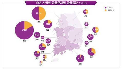 [국토교통부 제공. 재판매 및 DB 금지]