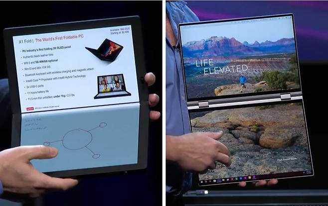 CES 2020 인텔 키노트 연설에서 공개된 레노버 X1 폴드(왼쪽)와 델 콘셉트 듀엣. 두 제품은 레이크필드 탑재가 예상되는 모델로, 2021년 출시를 예상하고 있다. [사진=엔가젯]