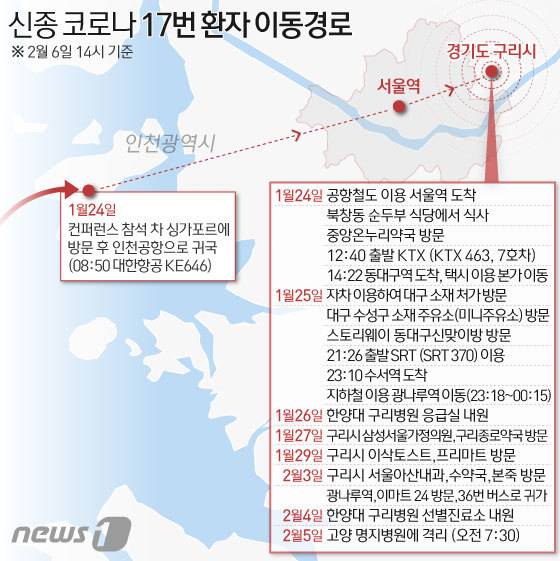 © News1 이은현 디자이너