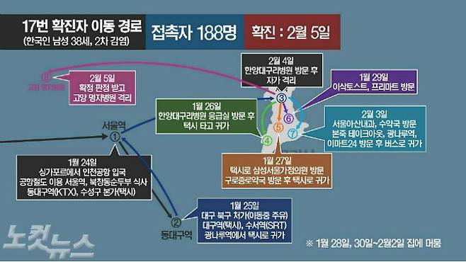 (그래픽=김성기 PD)