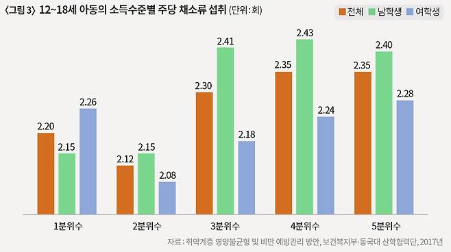ⓒ시사IN 변진경·최예린