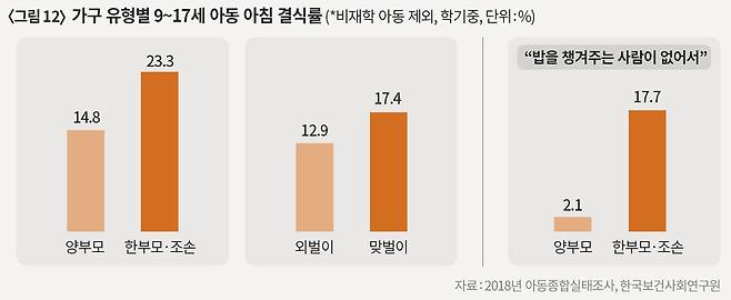 ⓒ시사IN 변진경·최예린