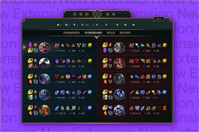 리그 오브 레전드 라이브 트래커 (이미지=트위치 제공)