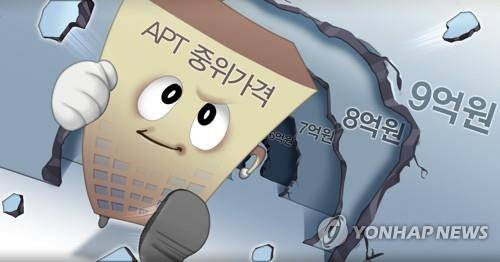 서울 아파트 중위가격 9억원 돌파 (PG) [장현경 제작] 일러스트