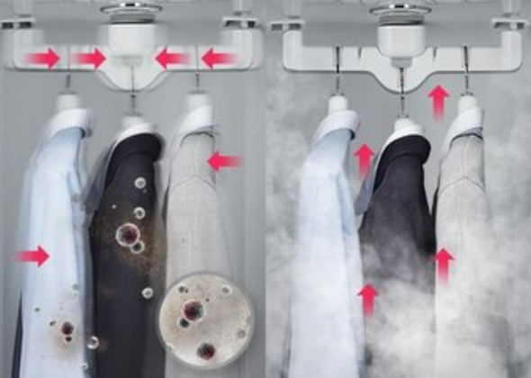 LG 스타일러 무빙행어 작동 방식. 의류를 기계적으로 흔든다.