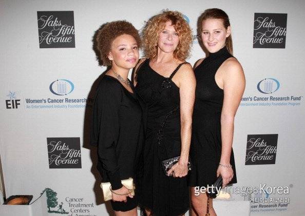 (왼쪽부터) 미카엘라 스필버그, 케이트 캡쇼, 데스트리 스필버그ⓒGetty Image/이매진스