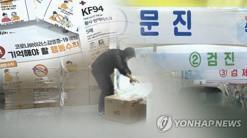 마스크 사려다 감염될라"…지자체들 접촉 최소화 (CG) [연합뉴스TV 제공]