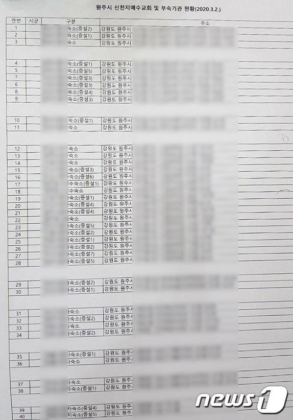 6일 온라인에 떠돌고 있는 신천지 교회 원주지역 숙소 추정 리스트/뉴스1 © News1