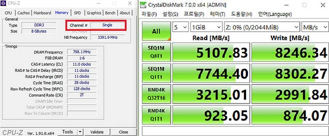 싱글채널 구성시의 램 디스크 성능