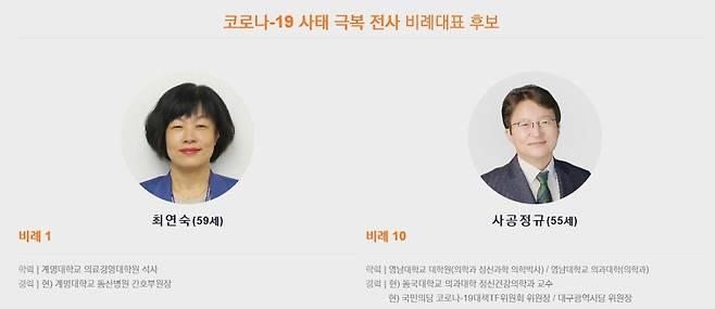 국민의당 비례대표 후보 [국민의당 홈페이지 캡처]