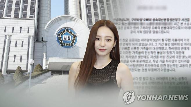 구하라 사태로 본 상속권…교류 없던 부모 상속은?(CG) [연합뉴스TV 제공]