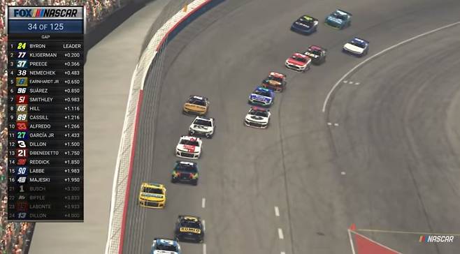 나스카가 지난달 30일 텍사스 모터 스피드웨이를 배경으로 개최한 ‘e나스카 아이레이싱 프로 인비테이셔널 시리즈’ 2주차 경기에서 차량들이 질주하고 있다.  나스카 유튜브 캡처