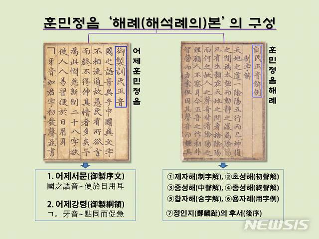 [서울=뉴시스] 훈민정음 ‘해례본’은 1～4장까지의 ‘어제훈민정음’ 편과 5～33장까지의 ‘훈민정음해례’ 편으로 구성되었다. ‘해례(解例)’는 ‘해석례의(解釋例義)’의 준말이며, ‘해례본’은 세종의 간략 ‘예의본’을 8명의 신하들이 상세히 해석한 ‘예의 번본’이다.