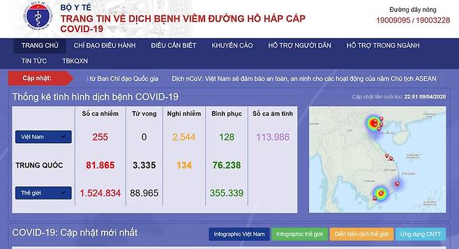 베트남 코로나19 누적확진 255명 [베트남 보건부 코로나19 웹사이트 캡처]