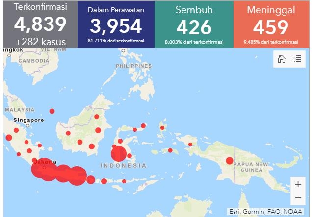 인도네시아 코로나19 확진 4천839명·사망 459명 [인도네시아 보건부]