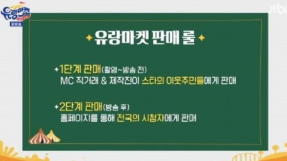 JTBC '유랑마켓'에서 물품을 구매할 수 있는 방법에 대해 관심이 쏠린다. /사진=JTBC 제공