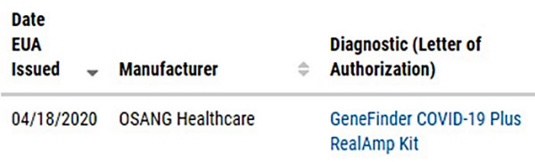 18일(미국 시각)'오상헬스케어'의 코로나 진단키트 '진파인더'가 미 FDA '긴급사용승인(EUA)' 리스트에 등재돼 있다. /미 FDA 홈페이지