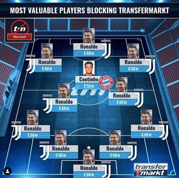 [사진] 트랜스퍼마르크트.