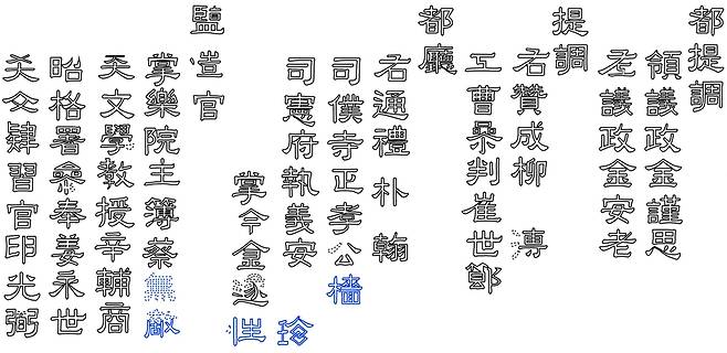 자격루 왼쪽 수수호에 새겨진 명문 파란색 글자가 보존처리를 통해 새롭게 확인한 부분이다. [국립문화재연구소 제공]