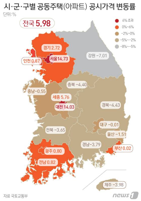 © News1 김일환 디자이너
