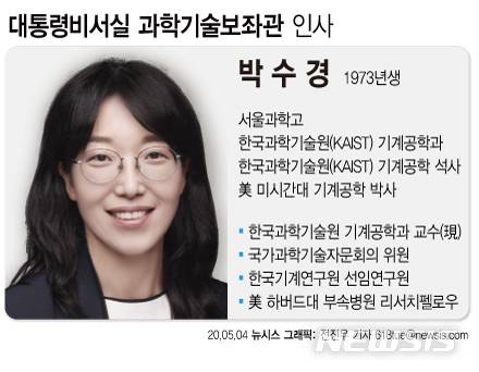 [서울=뉴시스]전진우 기자 = 4일 청와대 신임 과학기술보좌관으로 내정된 박수경 한국과학기술원(KAIST·카이스트) 기계공학과 교수. 2020.05.04. 618true@newsis.com
