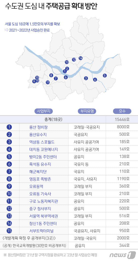 © News1 이지원 디자이너