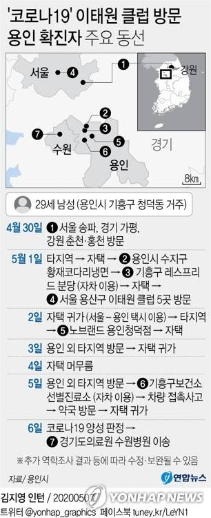 [그래픽] '코로나19' 이태원 클럽 방문 용인 확진자 주요 동선 (서울=연합뉴스) 김영은 기자 = 7일 용인시에 따르면 경기 용인시 거주 29세 남성 A씨가 지난 연휴 기간에 이태원에 있는 5개 클럽을 방문한 것으로 조사됐다. 0eun@yna.co.kr