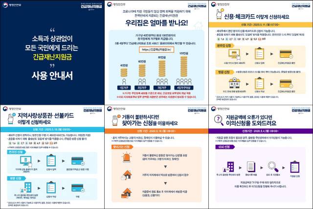 행정안전부가 1일 코로나19 긴급재난지원금 관련해 배포한 카드 뉴스. /제공=행정안전부