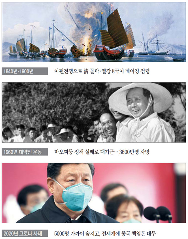 중국의 '경자년 근심걱정'. /AP 연합뉴스
