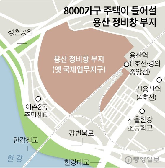 용산 정비창