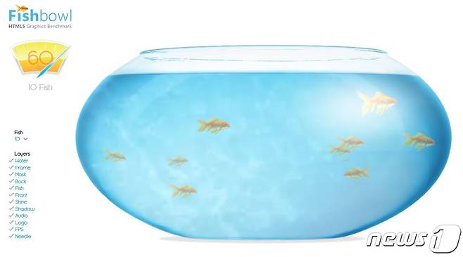 금붕어 테스트를 진행해볼 수 있는 'FishBowl' 사이트 © 뉴스1