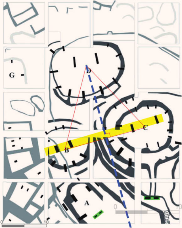 건축학적인 방법으로 구덩이 가운데 놓인 돌기둥의 위치를 분석한 결과, 공개된 그림에서처럼 세 개의 원형 울타리(B, C, D)와 각 돌기둥의 관계가 밑변(노란색 선)이 되는 선의 수직선(파란 점선)을 바탕으로 완벽한 정삼각형을 그리는 것으로 나타났다. (사진=길 해클리, 아비 고퍼)