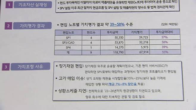 하나은행 펀드 실사결과 문건