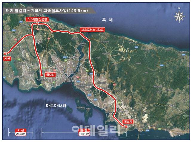 터키 할칼리~게브제 고속철도 노선도