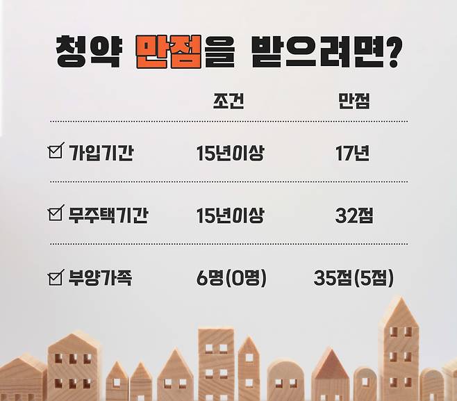 [그래픽=권해원 디자이너]
