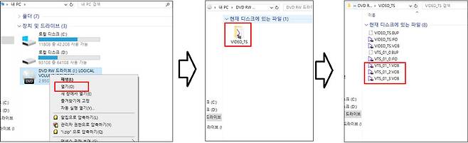 DVD 내에 있는 VOB 동영상 파일 직접 추출