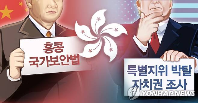 홍콩보안법 통과로 미중 관계 격랑 (PG) [장현경 제작] 일러스트