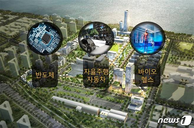 산업통상자원부는 3날 경제자유구역위원회를 열고 황해경제자유구역 시흥 배곧지구(조감도) 추가 지정을 최종 의결했다.(황해청 제공) © 뉴스1