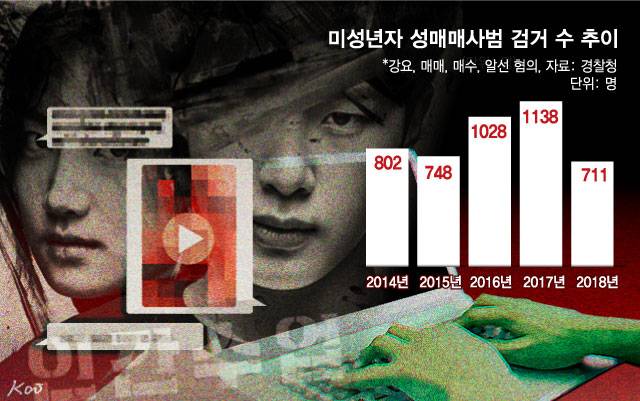 /사진제공=넷플릭스